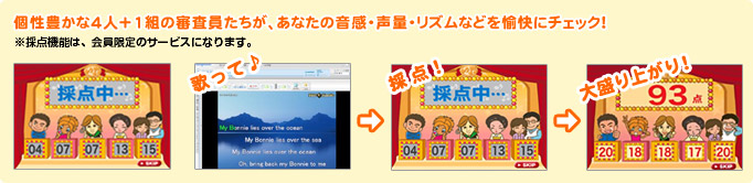 個性豊かな4人＋1組の審査員たちが、あなたの音感・声量・リズムなどを愉快にチェック！※採点機能は、会員限定のサービスになります。