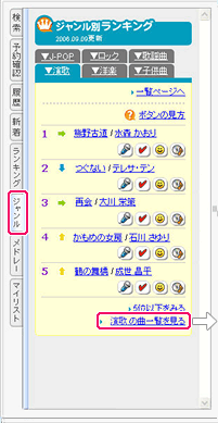ジャンル別ランキング